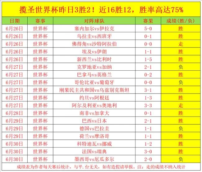 博格巴点赞：深度解析奥利塞精准传球技巧，学习