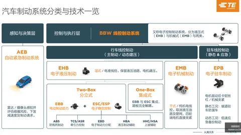 华为电竞新品亮相，性能科技双突破
